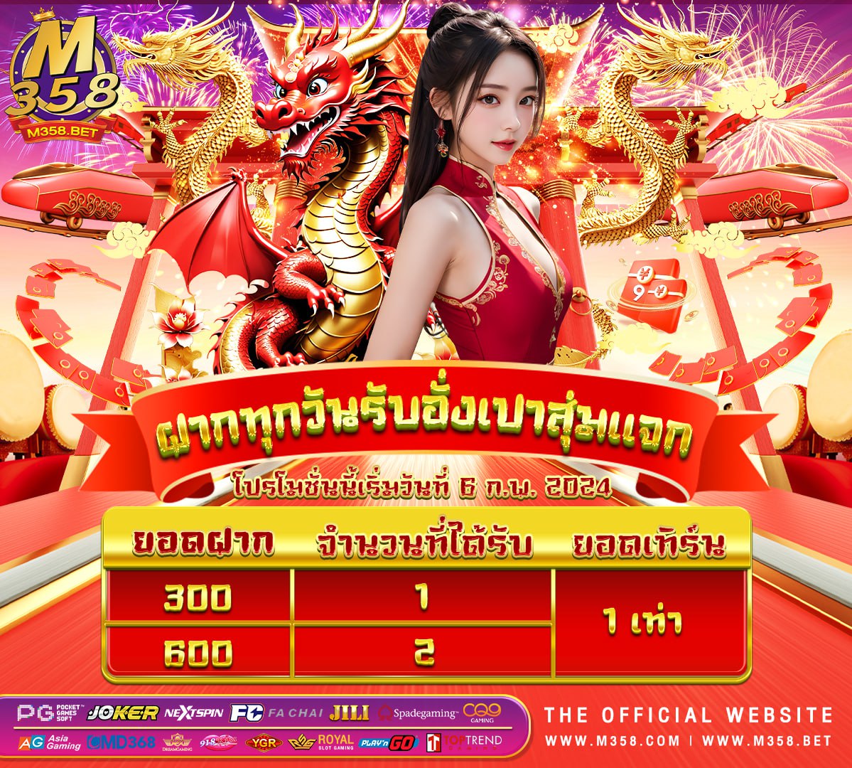 เครดิตฟรี500ไม่ต้องฝากไม่ต้องแชร์